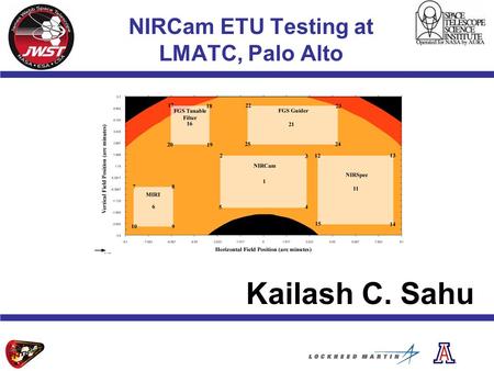 NIRCam ETU Testing at LMATC, Palo Alto Kailash C. Sahu.