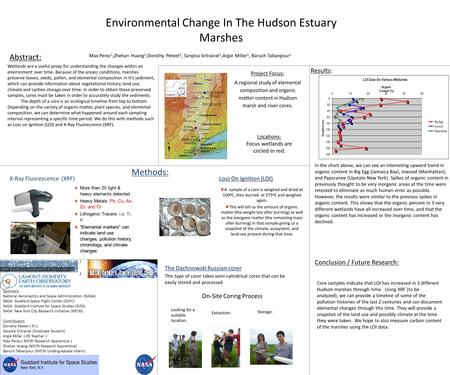 Environmental Change In The Hudson Estuary Marshes Max Perez 1,Zhehan Huang 1,Dorothy Peteet 2, Sanpisa Sritrairat 2,Argie Miller 1, Baruch Tabanpour 1.