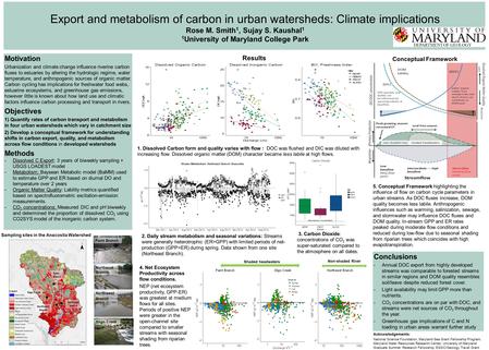 Export and metabolism of carbon in urban watersheds: Climate implications Rose M. Smith 1, Sujay S. Kaushal 1 1 University of Maryland College Park Motivation.