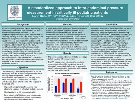 A standardized approach to intra-abdominal pressure measurement in critically ill pediatric patients Lauren Walker RN, BSN, CCRN & Hartley Wenger RN, BSN,