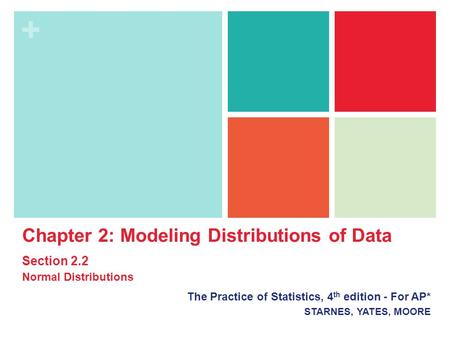 + Chapter 2: Modeling Distributions of Data Section 2.2 Normal Distributions The Practice of Statistics, 4 th edition - For AP* STARNES, YATES, MOORE.