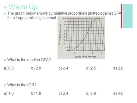 + Warm Up The graph below shows cumulative proportions plotted against GPA for a large public high school. What is the median GPA? a) 0.8b) 2.0c) 2.4d)