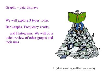 Graphs – data displays We will explore 3 types today. Bar Graphs, Frequency charts, and Histograms. We will do a quick review of other graphs and their.