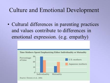 Culture and Emotional Development Cultural differences in parenting practices and values contribute to differences in emotional expression. (e.g. empathy)