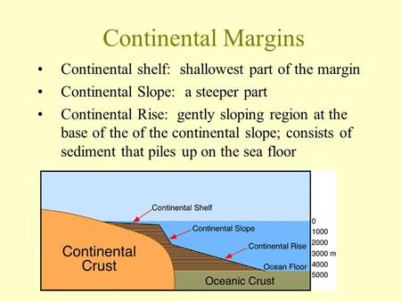 Continental Margins Continental shelf: shallowest part of the margin