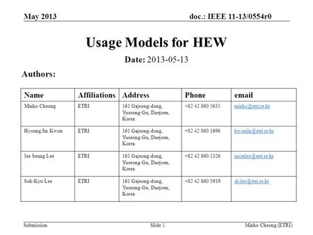 Doc.: IEEE 11-13/0554r0 Submission May 2013 Minho Cheong (ETRI)Slide 1 Usage Models for HEW Date: 2013-05-13 Authors: NameAffiliationsAddressPhoneemail.