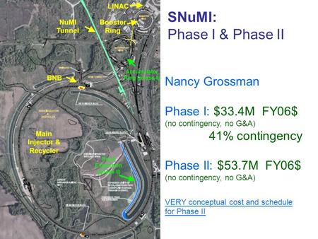 SNuMI: Phase I & Phase II Nancy Grossman Phase I: $33.4M FY06$ (no contingency, no G&A) 41% contingency Phase II: $53.7M FY06$ (no contingency, no G&A)