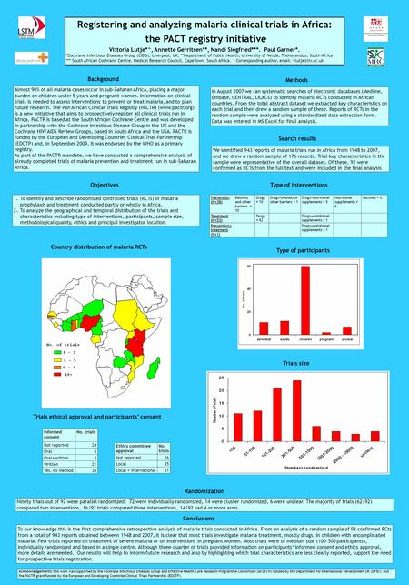 Registering and analyzing malaria clinical trials in Africa: the PACT registry initiative Vittoria Lutje*^, Annette Gerritsen**, Nandi Siegfried***. Paul.