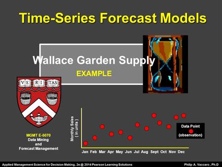 Time-Series Forecast Models EXAMPLE Monthly Sales ( in units ) Jan Feb Mar Apr May Jun Jul Aug Sept Oct Nov Dec Data Point or (observation) MGMT E-5070.