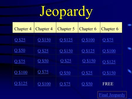Jeopardy Chapter 4 Chapter 5Chapter 6 Q $25 Q $50 Q $75 Q $100 Q $125 Q $150Q $100Q $125Q $75 Q $25Q $150Q $125Q $100 Q $50Q $25Q $150 Q $125 Q $75 Q.