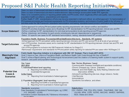 Proposed S&I Public Health Reporting Initiative 1 Challenge There is a lack of harmonized activities to enable electronic data exchange between clinical.