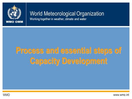 World Meteorological Organization Working together in weather, climate and water WMO OMM WMO www.wmo.int Process and essential steps of Capacity Development.