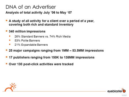 [index] DNA of an Advertiser  A study of all activity for a client over a period of a year, covering both rich and standard inventory  340 million impressions.