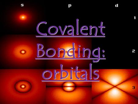 Covalent Bonding: orbitals. Hybridization - The Blending of Orbitals = = + +s orbitalp orbital sp orbital.