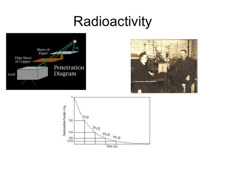 Radioactivity. Henri Becquerel In 1896, Becquerel observed that uranium compounds emitted a penetrating radiation that passed through paper and affected.