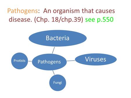Pathogens: An organism that causes disease. (Chp. 18/chp.39) see p.550 Pathogens Bacteria Viruses FungiProtists.