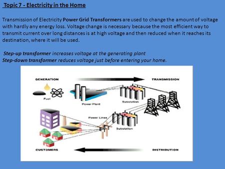 Topic 7 - Electricity in the Home Transmission of Electricity Power Grid Transformers are used to change the amount of voltage with hardly any energy loss.