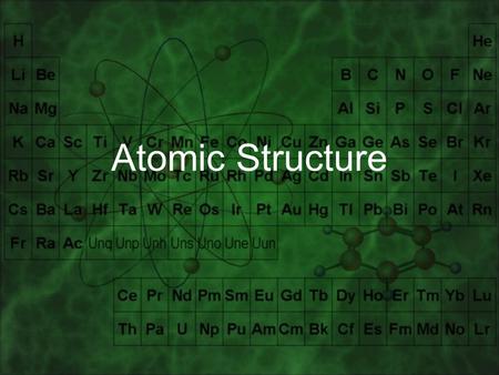 Atomic Structure. Way Early Theories Democritus (460-370 BC) –First person to propose that matter is not infinitely divisible –Atomos –Matter is empty.