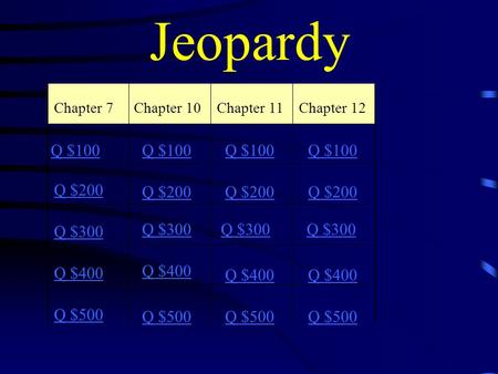 Jeopardy Chapter 7Chapter 10Chapter 11Chapter 12 Q $100 Q $200 Q $300 Q $400 Q $500 Q $100 Q $200 Q $300 Q $400 Q $500.