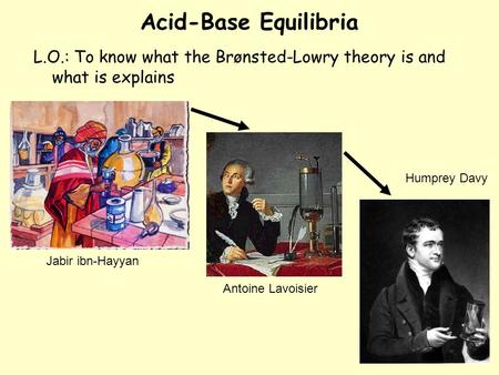 Acid-Base Equilibria L.O.: To know what the Brønsted-Lowry theory is and what is explains Humprey Davy Jabir ibn-Hayyan Jabir ibn-Hayyan discovered mineral.