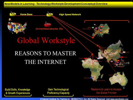 O New Models in Learning: Technology Workstyle Development Conceptual Overview Universities/Libraries. Etc. High Speed Network Denmark Ireland (North &