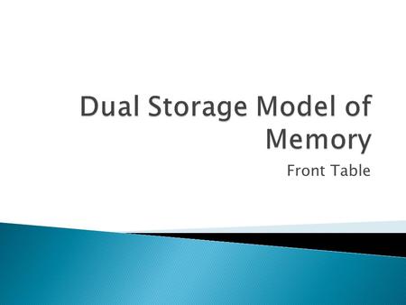 Front Table.  made up of 3 components  1. Sensory Register  2. Short-Term Working Memory  3. Long-Term Memory. It is know as a dual store model because.