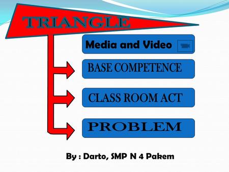 By : Darto, SMP N 4 Pakem Media and Video Problem -2 Problem -1.