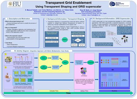 Transparent Grid Enablement Using Transparent Shaping and GRID superscalar I. Description and Motivation II. Background Information: Transparent Shaping.