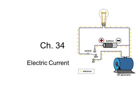 Ch. 34 Electric Current.