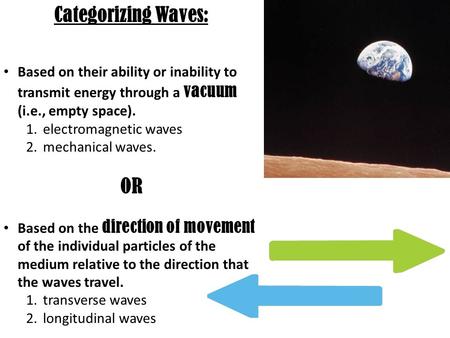 Categorizing Waves: OR