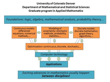 University of Colorado Denver Department of Mathematical and Statistical Sciences Graduate program in Applied Mathematics Applications Continuous models:
