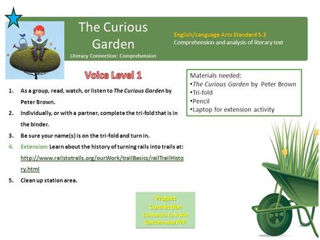 The Curious Garden Literacy Connection: Comprehension