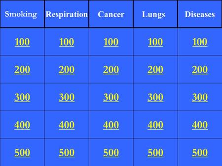 200 300 400 500 100 200 300 400 500 100 200 300 400 500 100 200 300 400 500 100 200 300 400 500 100 Smoking RespirationCancer LungsDiseases.