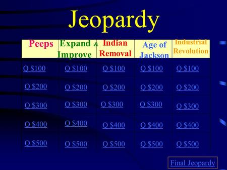 Jeopardy Peeps Expand & Improve Indian Removal Age of Jackson Industrial Revolution Q $100 Q $200 Q $300 Q $400 Q $500 Q $100 Q $200 Q $300 Q $400 Q $500.