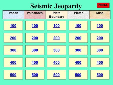 Seismic Jeopardy 100 200 100 200 300 400 500 300 400 500 100 200 300 400 500 100 200 300 400 500 100 200 300 400 500 VocabVolcanoesPlate Boundary PlatesMisc.