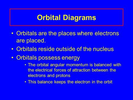 Orbital Diagrams Orbitals are the places where electrons are placed. Orbitals reside outside of the nucleus Orbitals possess energy The orbital angular.