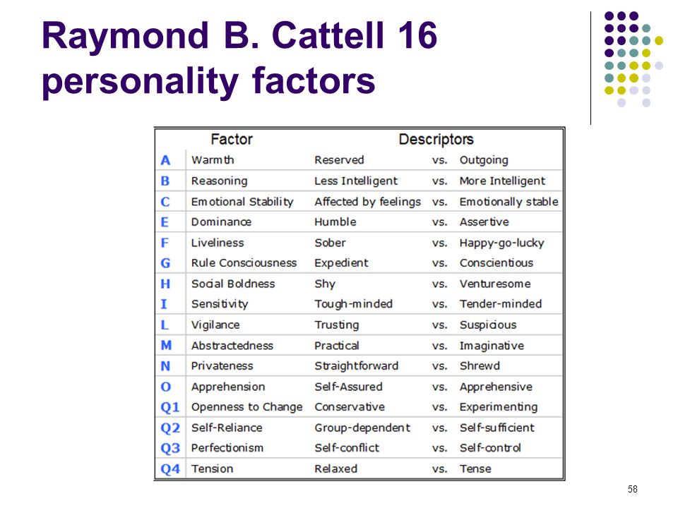 download effective interviewing and interrogation techniques third