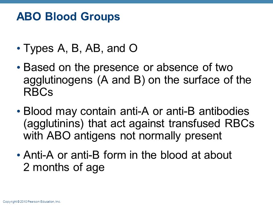 Agglutinins In Blood Groups Diet