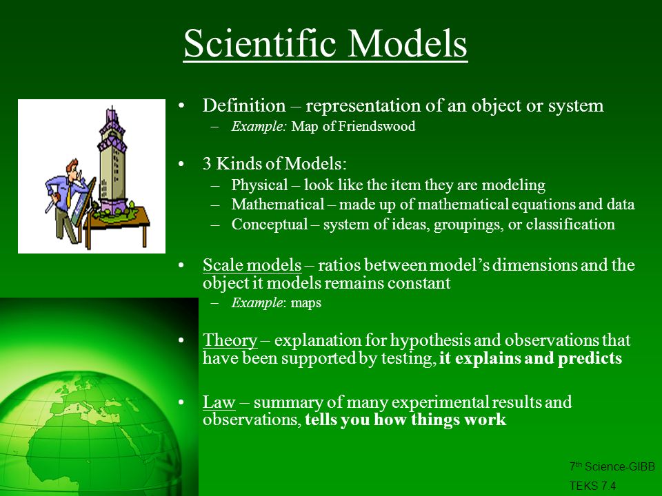 innovation for sustainable electricity systems exploring