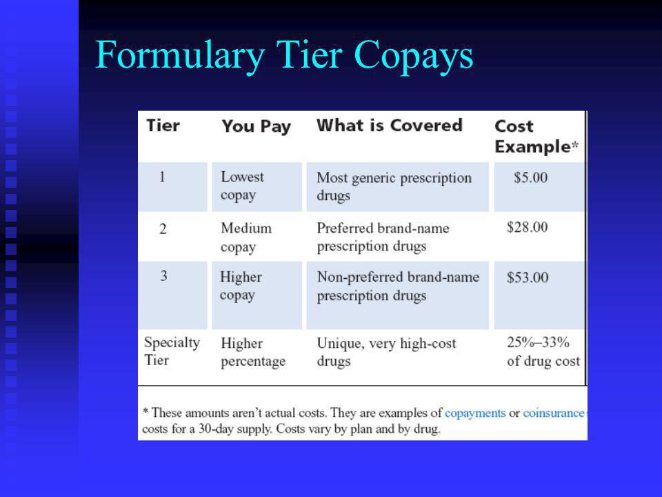 Medicare Part D Elena Chan PharmD candidate, UCSF - ppt ...