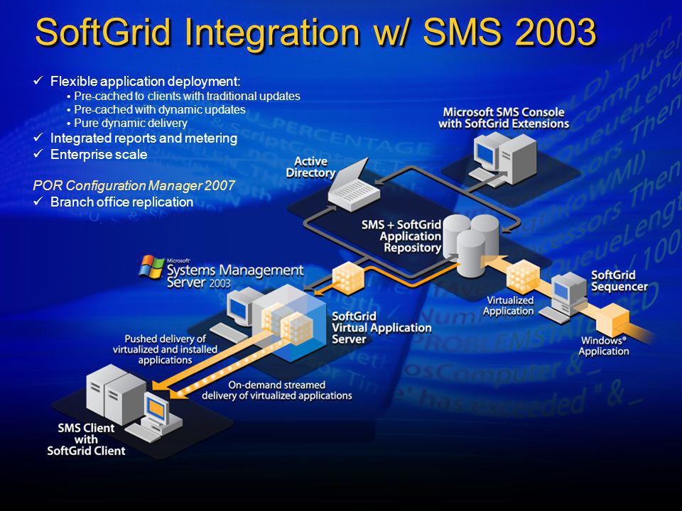 Sms 2003 Toolkit 2 Download