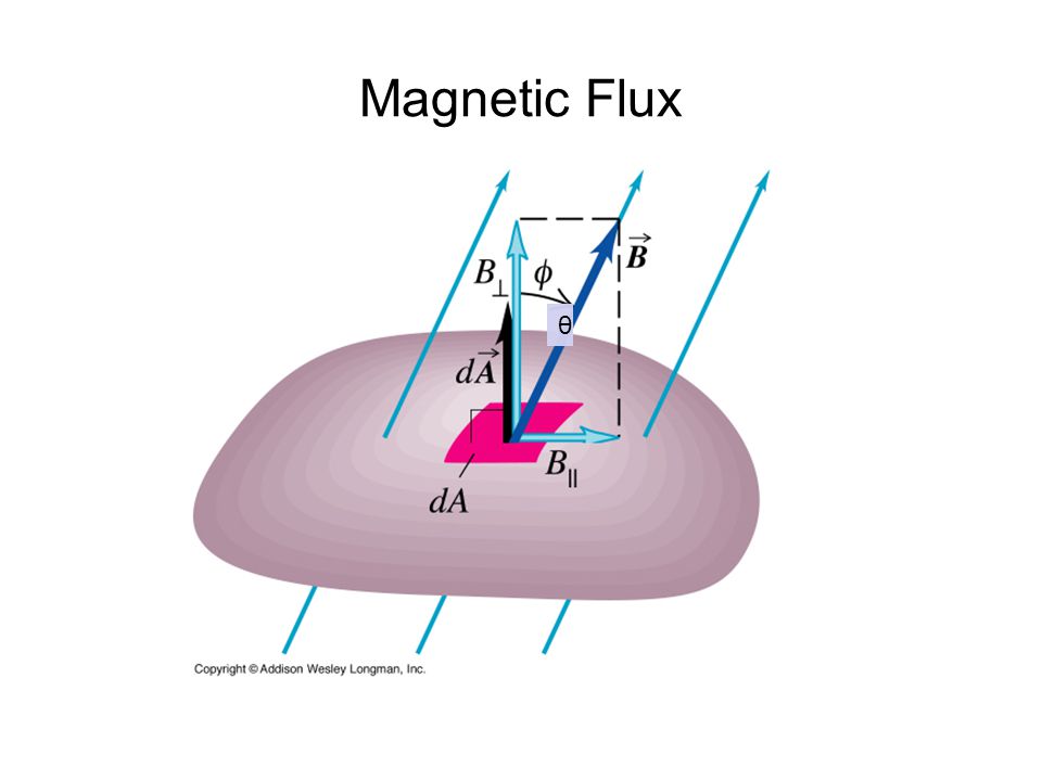 download 25electromagnetic subsurface remote sensing