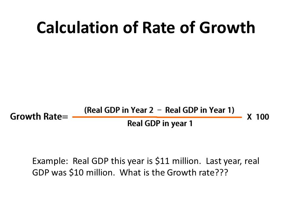 rate of growth calculation stocks trading below book value gdp calculator