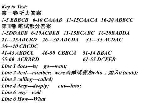 Key to Test: 第一卷 听力答案 1-5 BBBCB 6-10 CAAAB 11-15CAACA 16-20 ABBCC 第 II 卷 笔试部分答案 1-5DDABB 6-10ACBBB 11-15BCABC 16-20BABDA 21---25ADCBD 26---30 ADCDA31---35.