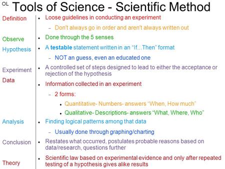 Tools of Science - Scientific Method Definition Observe Hypothesis Experiment Data Analysis Conclusion Theory Loose guidelines in conducting an experiment.