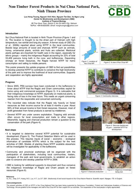 Non-Timber Forest Products in Nui Chua National Park, Ninh Thuan Province Luu Hong Truong, Nguyen Vinh Hien, Nguyen Tan Dan, Vu Ngoc Long Center for Biodiversity.