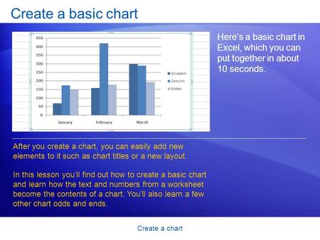 Create a chart Create a basic chart Here’s a basic chart in Excel, which you can put together in about 10 seconds. After you create a chart, you can easily.