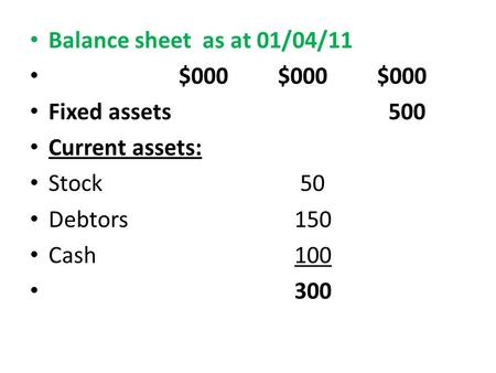 Balance sheet as at 01/04/11 $000$000$000 Fixed assets 500 Current assets: Stock 50 Debtors 150 Cash 100 300.