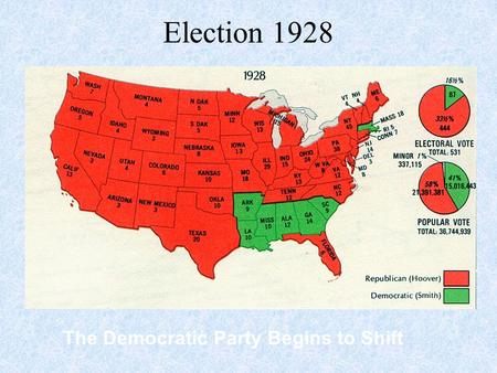 Election 1928 The Democratic Party Begins to Shift.