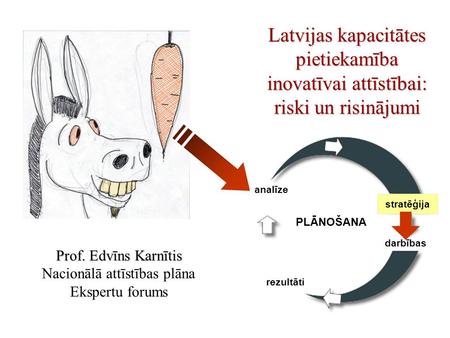 Analīze stratēģija darbības rezultāti PLĀNOŠANA Latvijas kapacitātes pietiekamība inovatīvai attīstībai: riski un risinājumi Prof. Edvīns Karnītis Nacionālā.